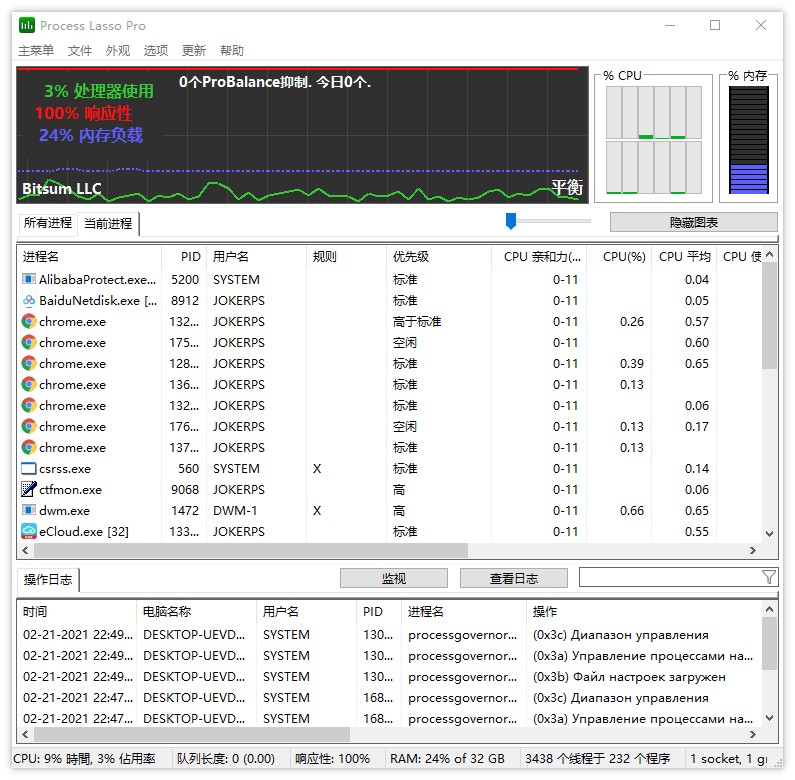 Process Lasso v10.4.5.28 便携版