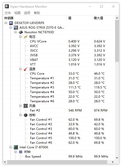 Open Hardware Monitor 0.96汉化版
